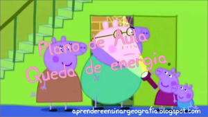 Aprendendo energia